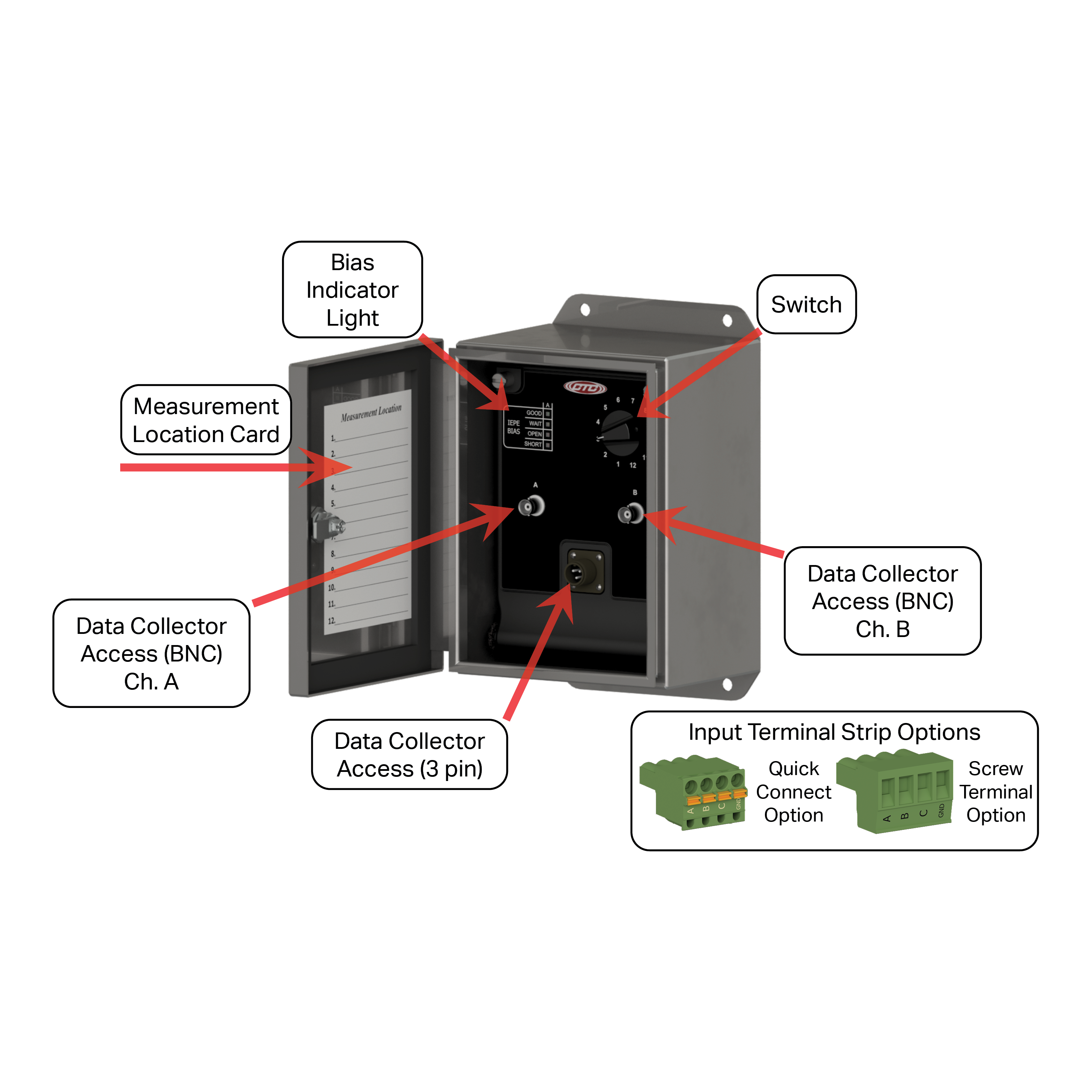 JB220 Standard Size diagram